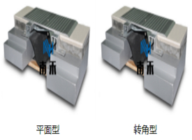 樓地面金屬蓋板蓋板型變形縫